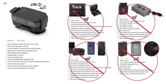 Surveillance Tracking Device for Kids Backpack Real Time GPS Tracker